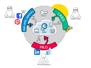 EUfinal01-Cloud-V8-1024x768
